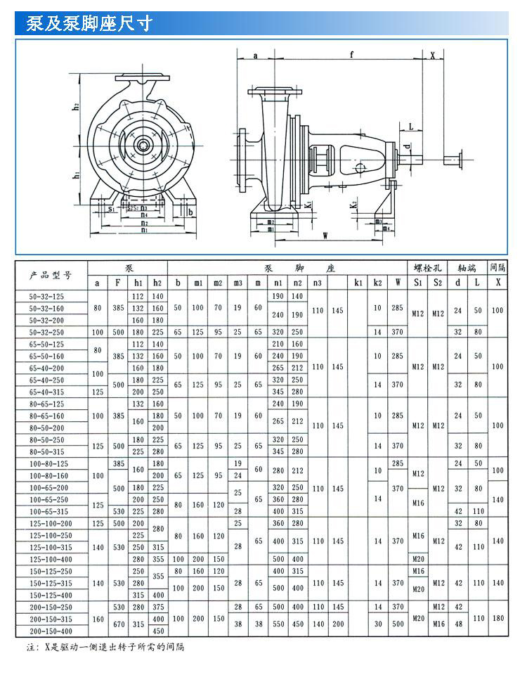 IS、IR型臥式單級單吸清水離心泵
